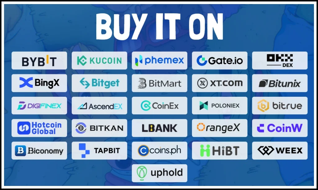 buy brett coin