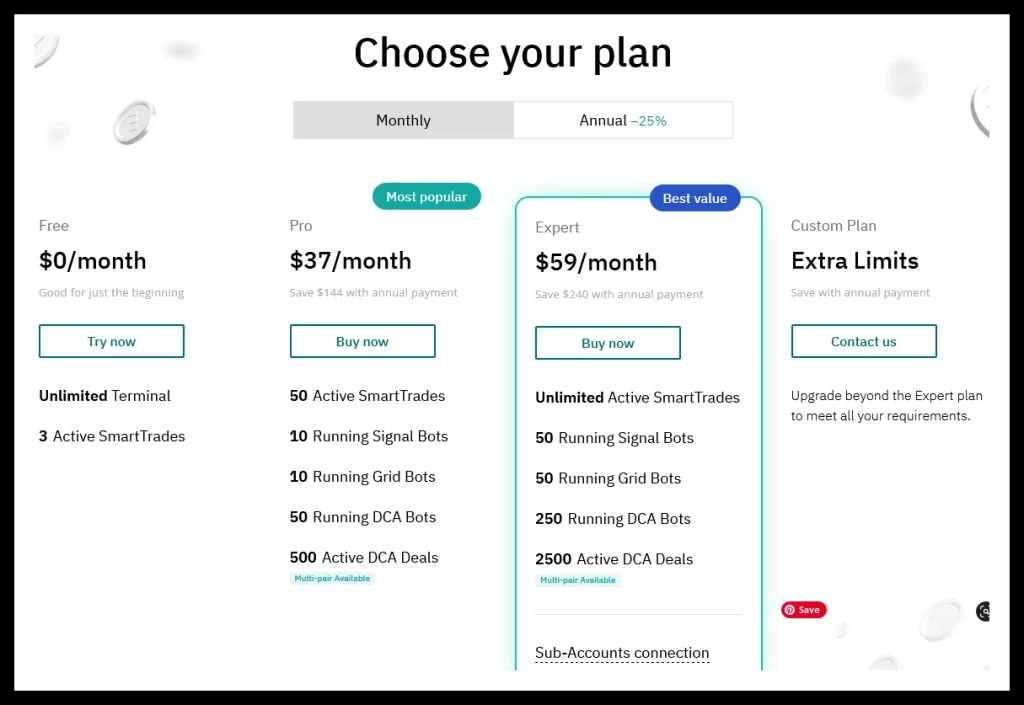 3Commas price plan