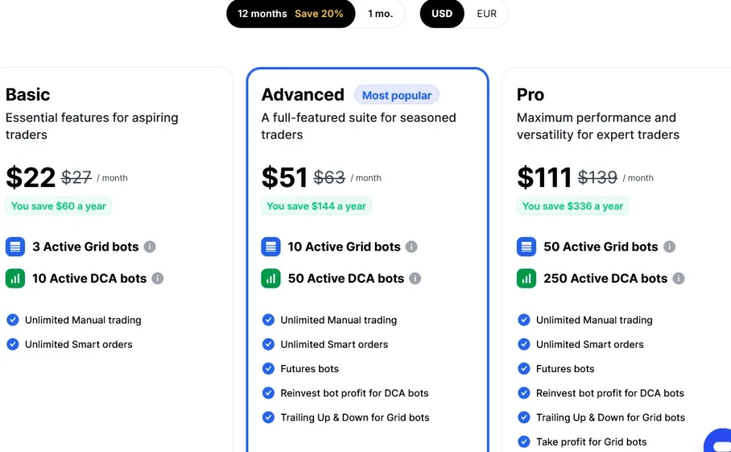 Bitsgap price and plan