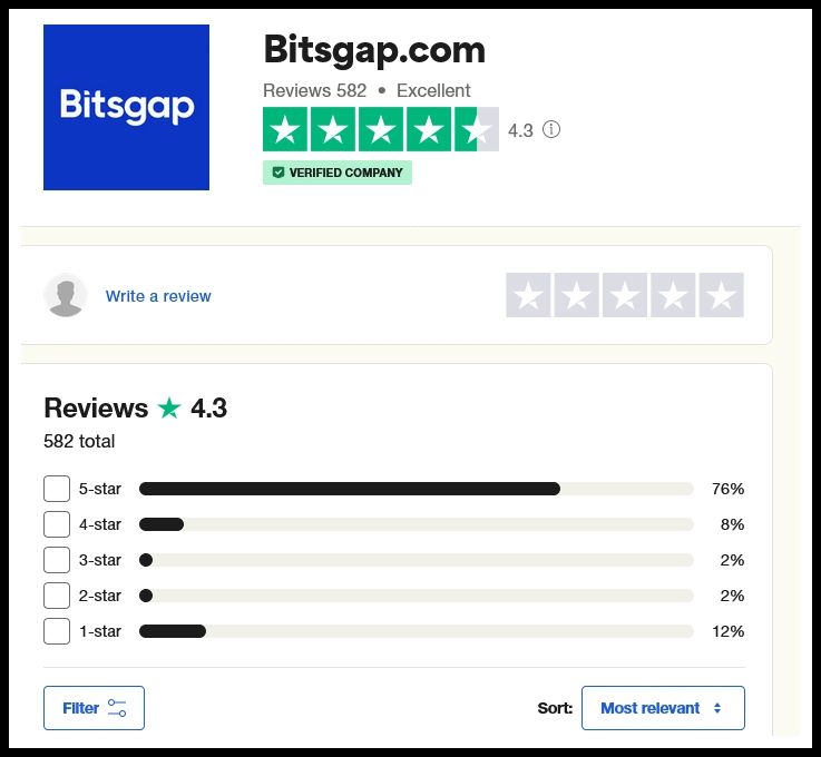 Bitsgap Reviews and Testimonials 1