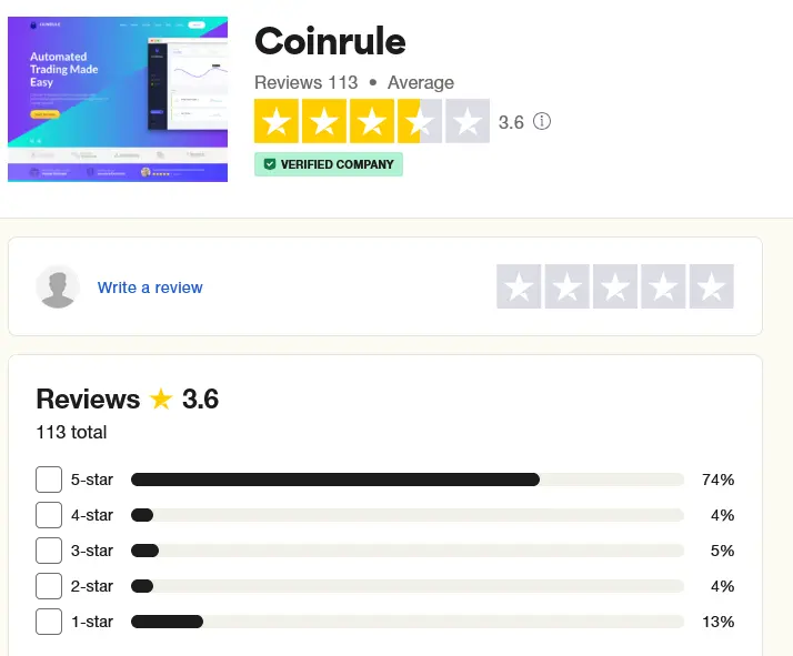 Coinrule review