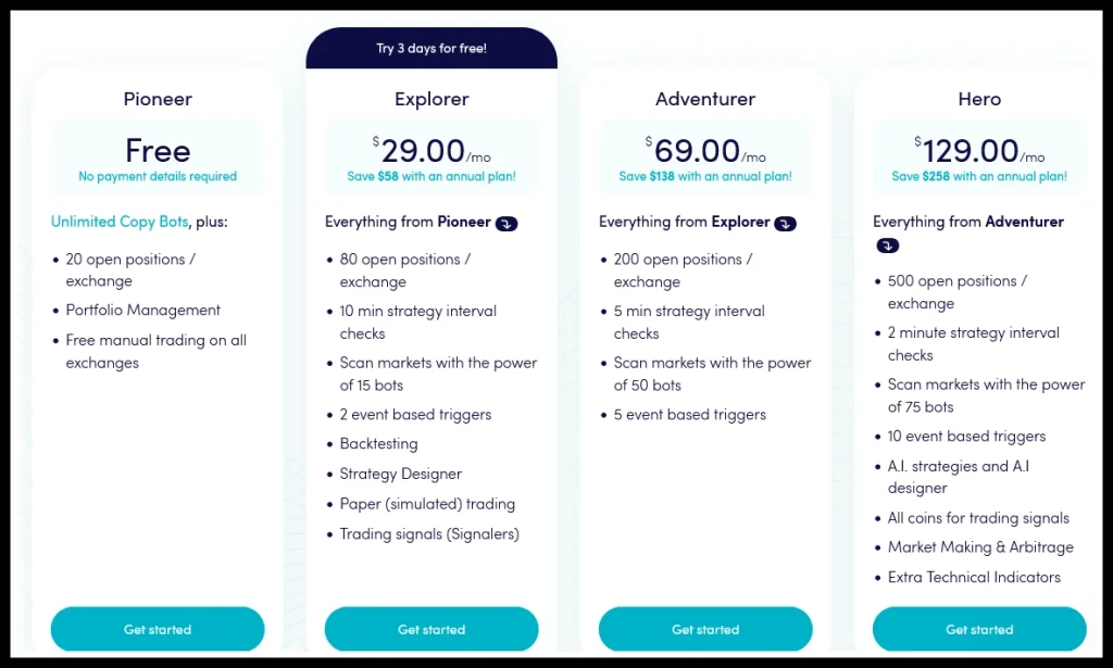 Pricing and Plans for Cryptohopper