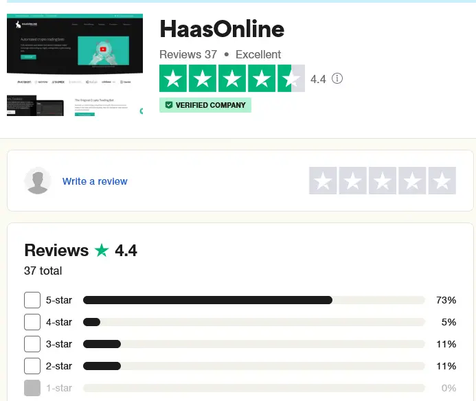 HaasOnline review