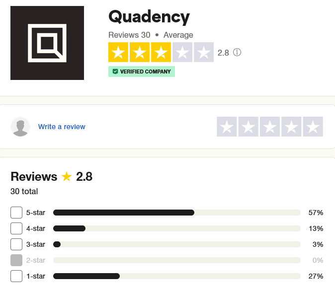 Quadency review