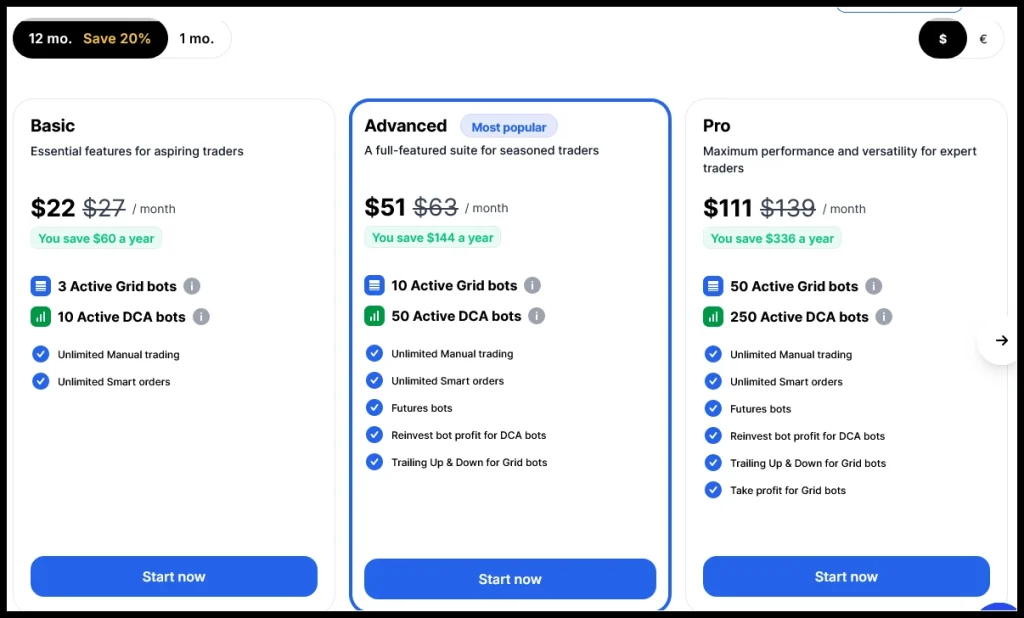 Bitsgap Pricing and Plans