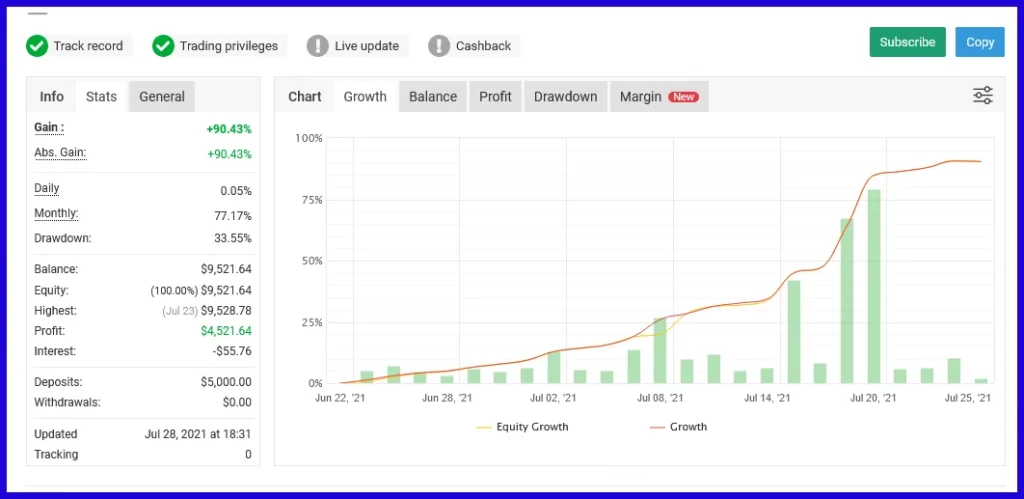 Dollarmint report