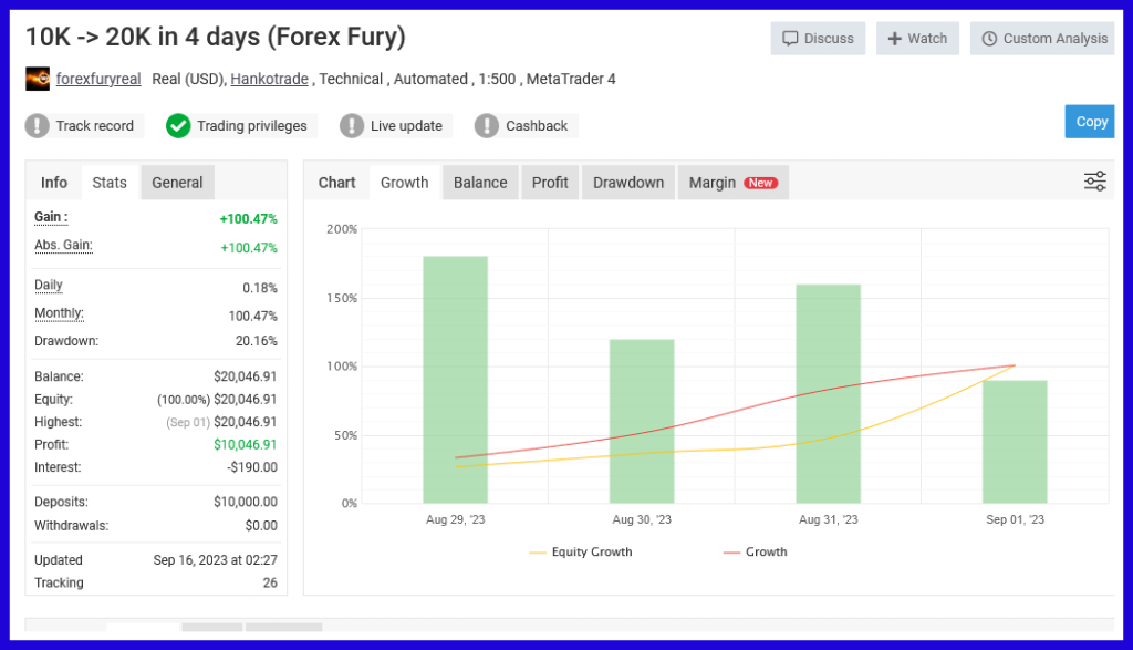 Forex Fury EA Results 5