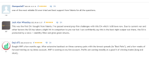 User Reviews about the Night Hunter Pro