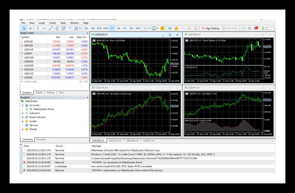  Panda Hedging demo testing