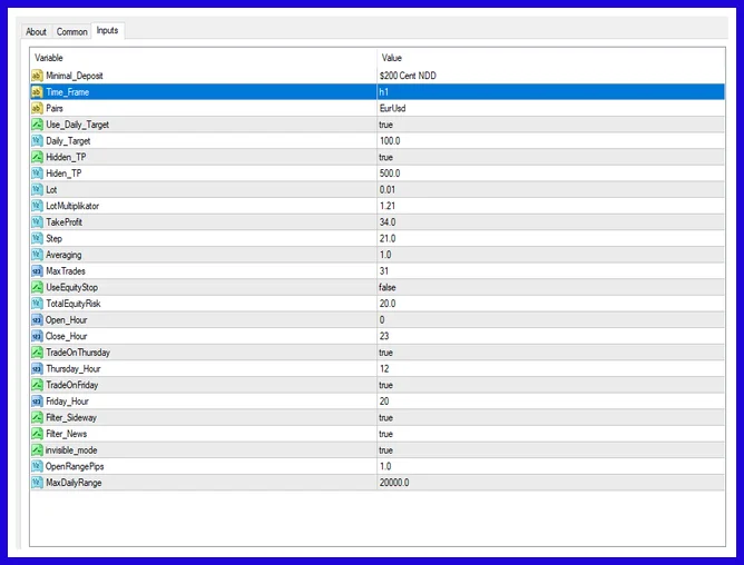 Dollarmint mql5