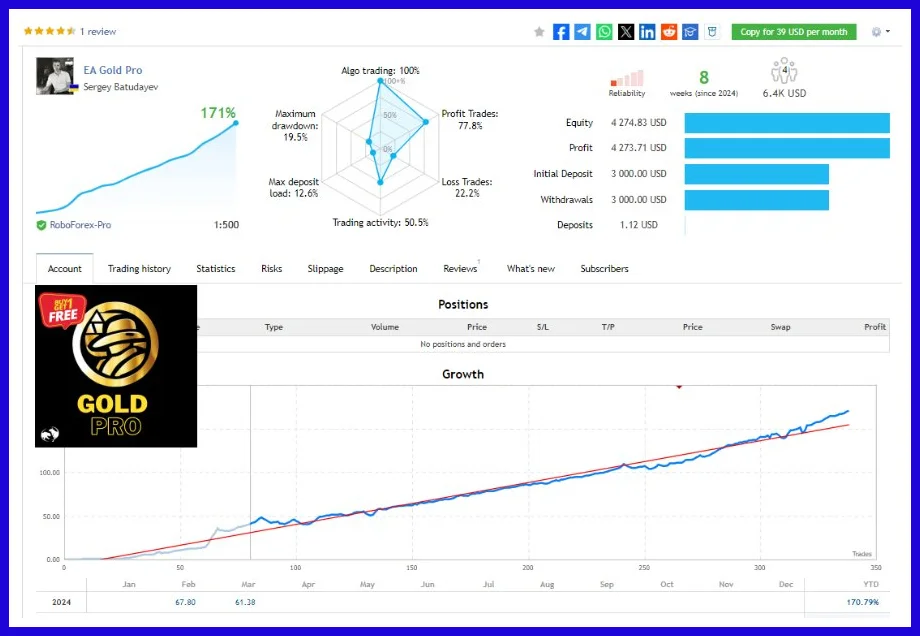 GoldPro reports