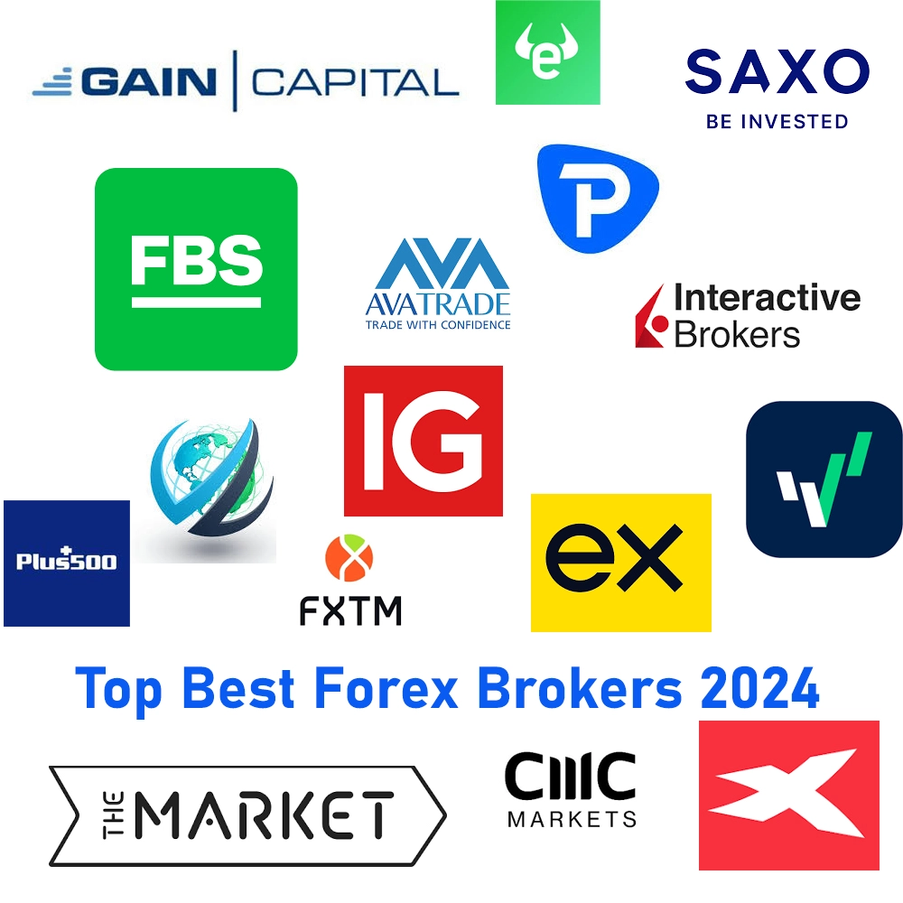 top forex brokers