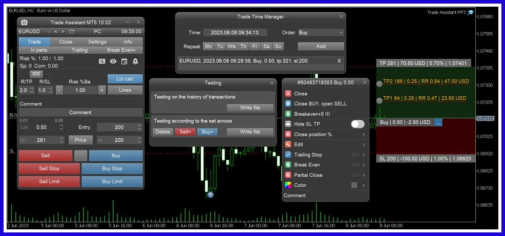 Trade Assistant performance 10