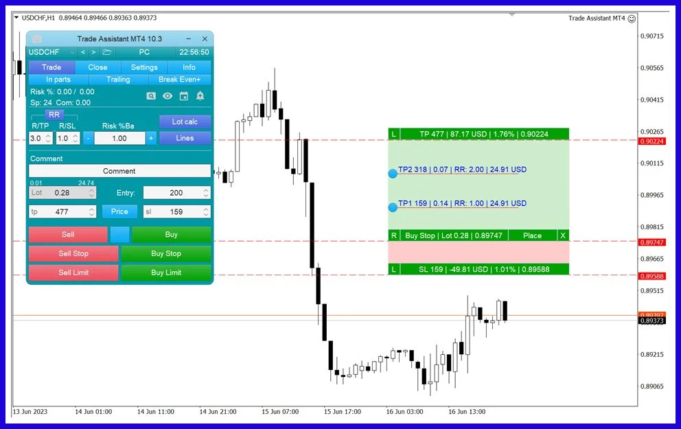 Trade Assistant performance 2