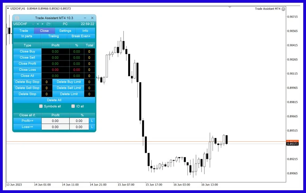 Trade Assistant performance 3