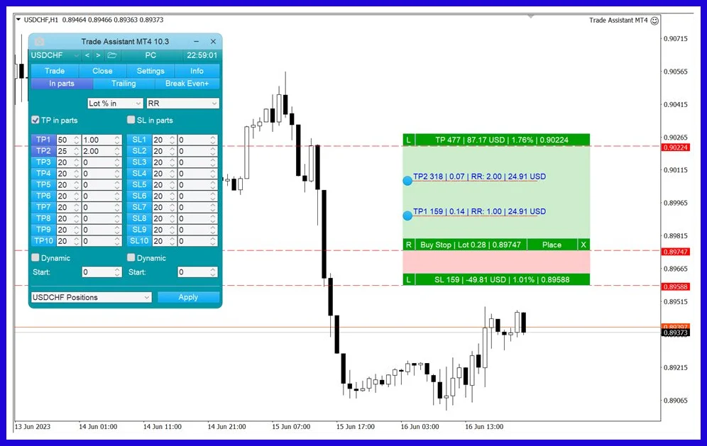 Trade Assistant performance 4