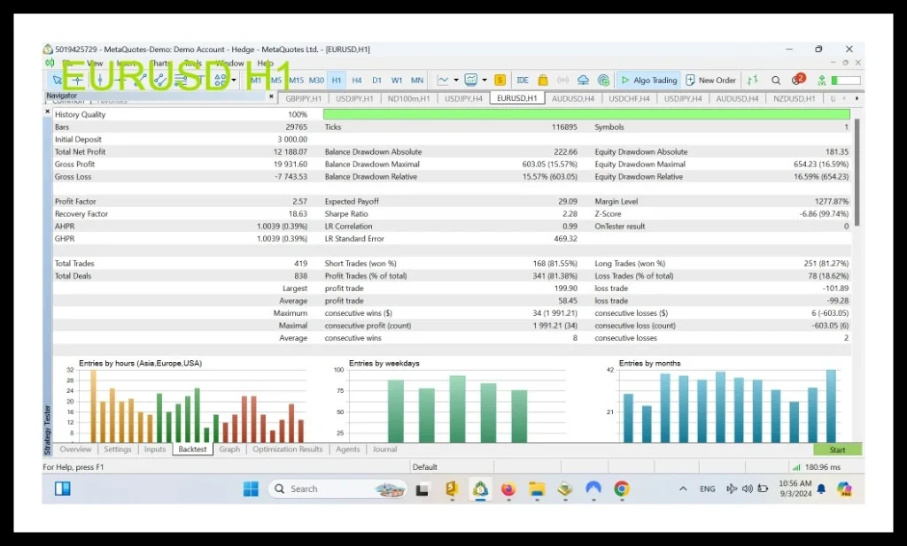 Apex Backtesting 2