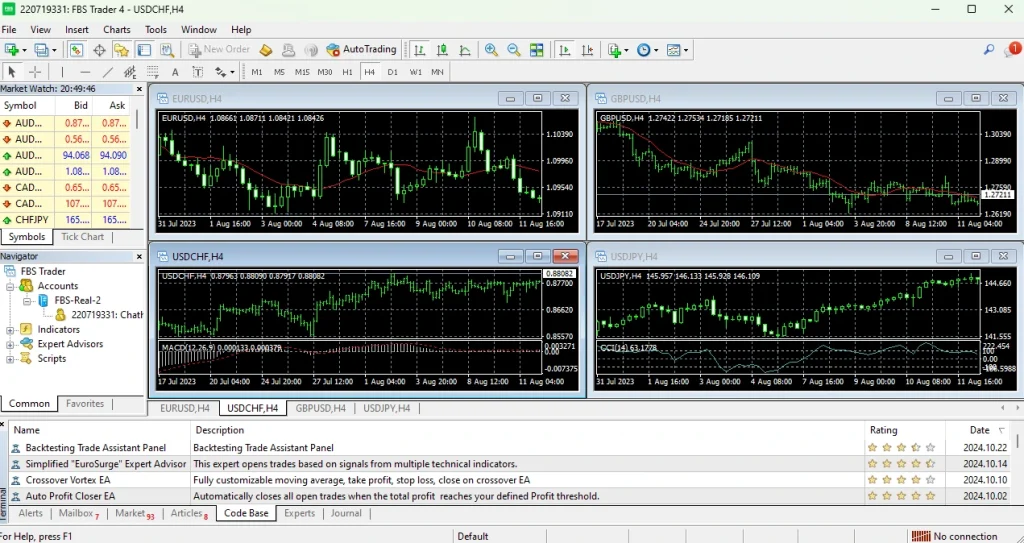 Daytrade Pro Algo demo