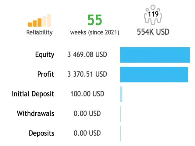 Greezly Bot Pro EA MQL5-4