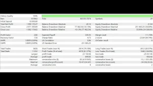 AxisA1 v1.60 MT4 1420+ 2