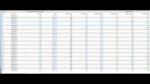 AxisA1 v1.60 MT4 1420+ 5