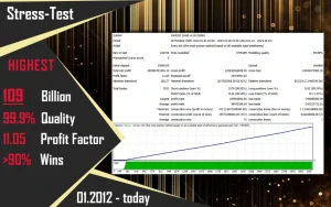  CyNera EA author report 5