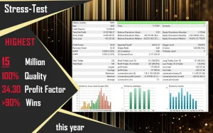  CyNera EA author report 1